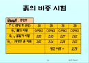 토질실험 결과레포트 26페이지