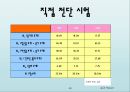 토질실험 결과레포트 49페이지