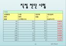 토질실험 결과레포트 55페이지