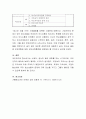 자신이 관심 있는 사회영역의 문제를 선정하여 문제라고 생각하는 이유와 원인 그 문제의 실태 분석 또는 파악 그 문제의 해결방안을 제시한다 5페이지
