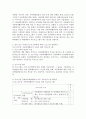 관심 있는 주제와 대상을 선정하여 프로그램 개발 과정을 작성하기 3페이지