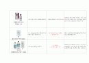 [성인간호학실습] 폐렴case study 18페이지