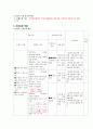 [성인간호학실습] 폐렴case study 20페이지