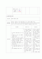 [성인간호학실습] 폐렴case study 21페이지