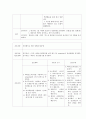 [성인간호학실습] 폐렴case study 23페이지