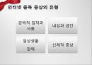 인터넷 중독의 증상과 예방법중독 증상의 유형중독 유형별 예방법휴대폰 중독사이버 도박에 대한 예방법 4페이지
