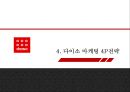 다이소 DAISO 성공요인과 SWOT분석 다이소 마케팅전략 사례분석과 다이소 소비자불만분석과 해결방안제시 PPT 14페이지
