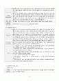 성인간호학 A+  알콜성 간경화  alcoholic liver cirrhosis  대상자에 맞게끔 간호과정을 했다고 칭찬받은 자료 간호진단3개 5페이지