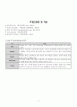 성인간호학 A+  알콜성 간경화  alcoholic liver cirrhosis  대상자에 맞게끔 간호과정을 했다고 칭찬받은 자료 간호진단3개 18페이지