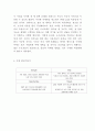 창업계획서 - 여행사 (개인맞춤형 여행플랜제공) 창업 사업계획서 7페이지