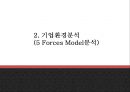 롯데시네마 기업상황분석과 경쟁자분석및 롯데시네마 마케팅 4PSTPSWOT분석과 향후나아갈방향 제시 -롯데시네마 사례 PPT 7페이지