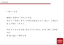 롯데시네마 기업상황분석과 경쟁자분석및 롯데시네마 마케팅 4PSTPSWOT분석과 향후나아갈방향 제시 -롯데시네마 사례 PPT 13페이지