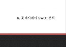 롯데시네마 기업상황분석과 경쟁자분석및 롯데시네마 마케팅 4PSTPSWOT분석과 향후나아갈방향 제시 -롯데시네마 사례 PPT 20페이지