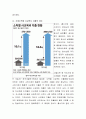 현재 우리나라 사회의 불평등 수준의 적절성에 대하여 토론하시오 3페이지