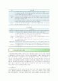 주거환경개선사업과 주택재개발사업의 비교 배경 및 개선방안 6페이지