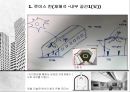 루이스 칸의 건축개념과 재해석 설계 20페이지