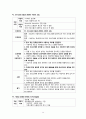 알츠하이머CASE 14페이지