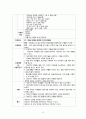 알츠하이머CASE 15페이지