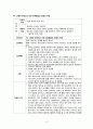 알츠하이머CASE 16페이지