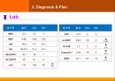 case발표심장(PSVT) 10페이지