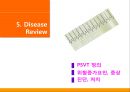 case발표심장(PSVT) 18페이지
