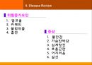 case발표심장(PSVT) 20페이지