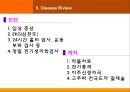 case발표심장(PSVT) 21페이지