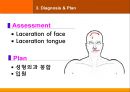 case발표외상(두부외상) 22페이지