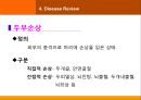 case발표외상(두부외상) 24페이지
