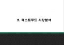 버거킹 기업분석및 마케팅전략 분석과 버거킹 새로운 마케팅 4P전략 제시 PPT -버거킹 마케팅사례발표 7페이지