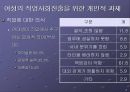 여성과 직업 직장 내 성희롱 2페이지