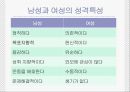 성역할사회화 5페이지