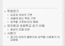 성역할사회화 15페이지