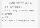성역할사회화 16페이지