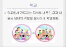 성역할사회화 19페이지