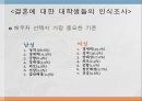 결혼과 가족 19페이지