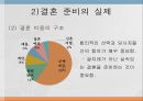 결혼과 가족 29페이지