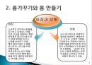 현대여성의 문제(여성의 몸가꾸기문화) 9페이지