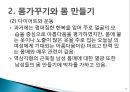 현대여성의 문제(여성의 몸가꾸기문화) 11페이지