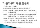 현대여성의 문제(여성의 몸가꾸기문화) 13페이지