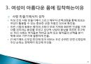 현대여성의 문제(여성의 몸가꾸기문화) 23페이지