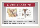 여성의 몸과 마음 6페이지