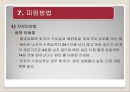 여성의 몸과 마음 22페이지