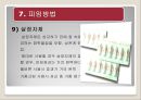 여성의 몸과 마음 32페이지