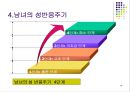 성과사랑 10페이지