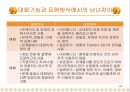 남녀의 성차 23페이지