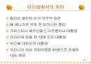 남녀의 성차 24페이지