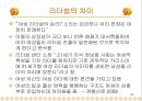 남녀의 성차 25페이지