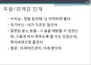 현대여성의문제(성폭력) 29페이지