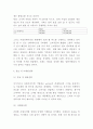창업계획서- 웹하드 구축 (클라우드 기반) 창업 사업계획서 7페이지
